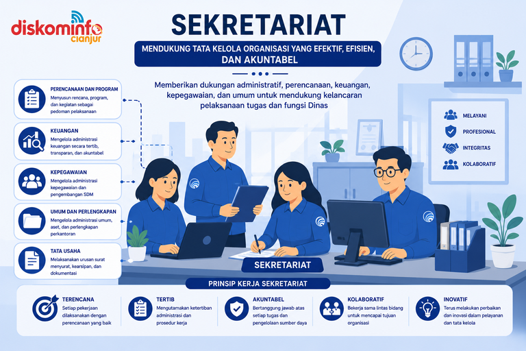 Sekretariat