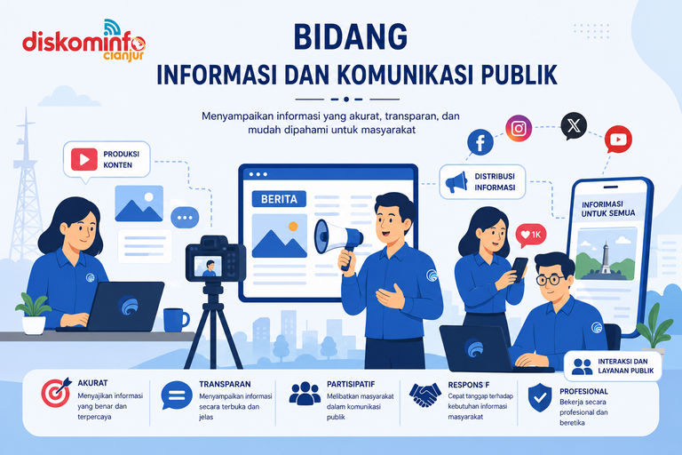 Bidang Informasi dan Komunikasi Publik